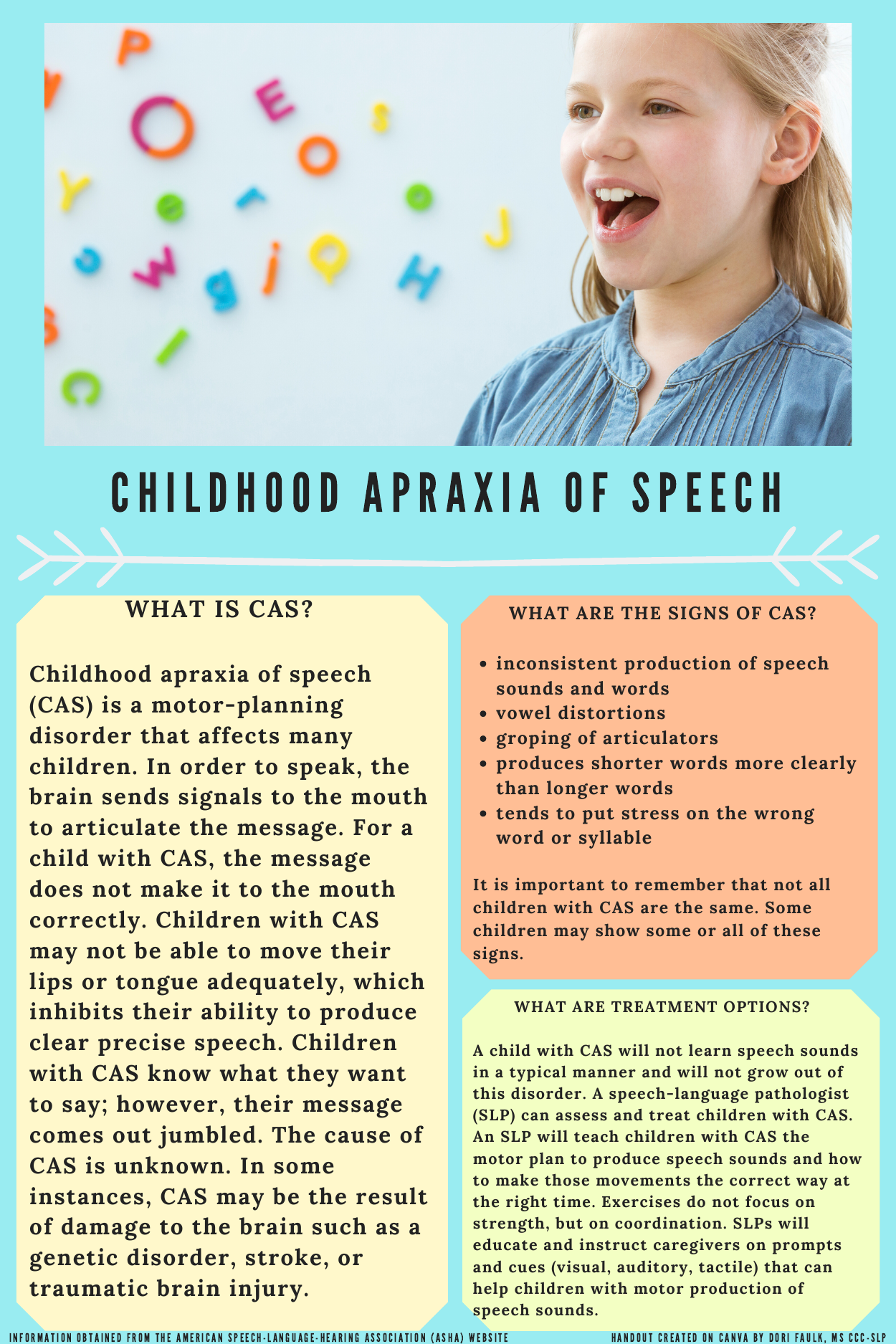 Childhood Apraxia of Speech
